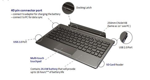 ASUS Eee Pad Transformer