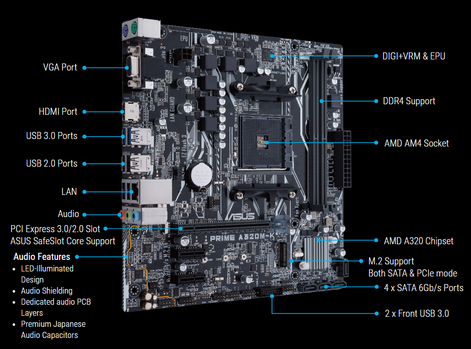 ASUS PRIME A320M-K AMD A320 Chipset Socket AM4 Micro-ATX Motherboard