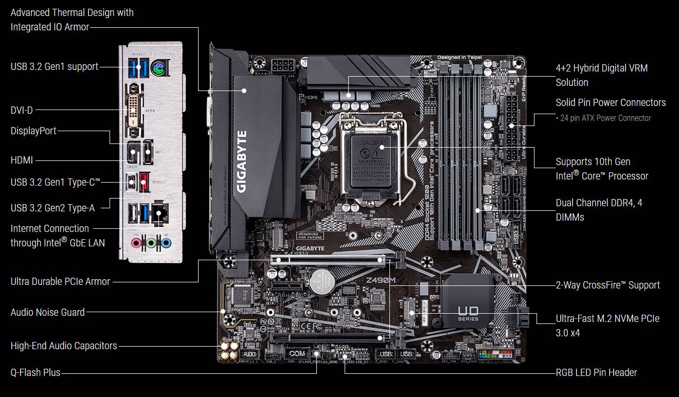 Gigabyte Z490M UD LGA 1200 Z490 Chipset Micro ATX Motherboard | Novatech