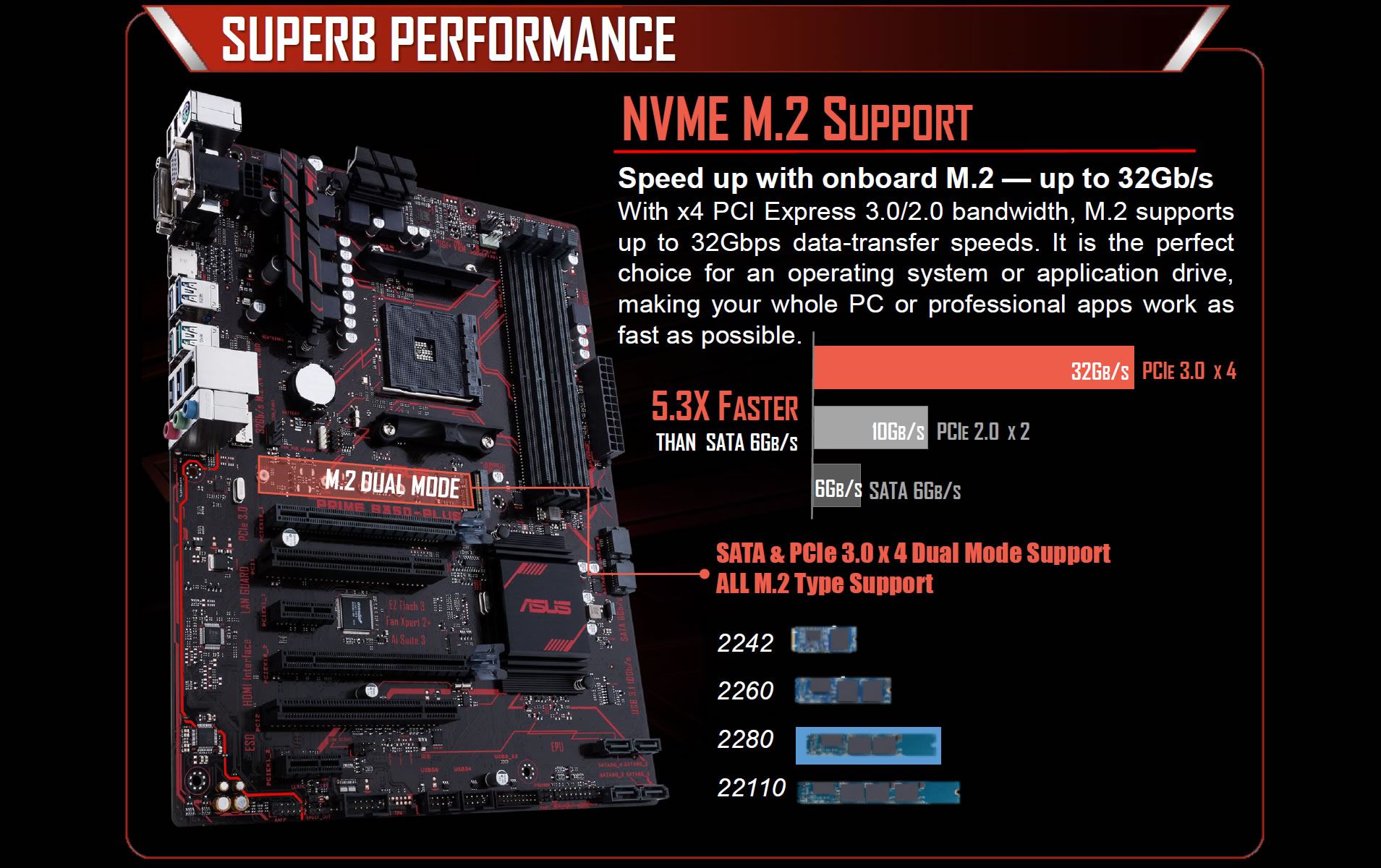 [DIAGRAM] Asus Prime B350 Plus Diagram