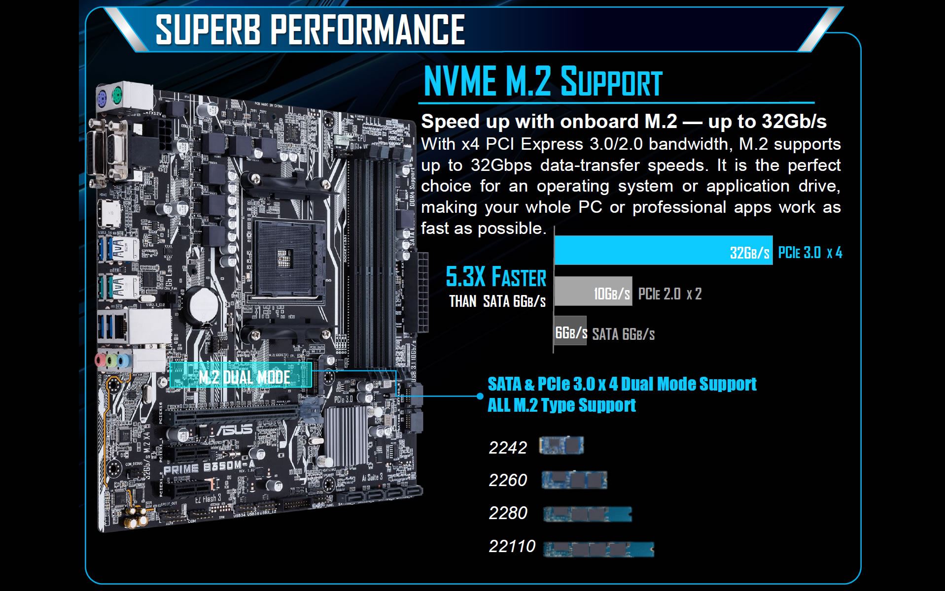 Asus Prime B350MA AMD AM4 B350 Chipset Motherboard Novatech