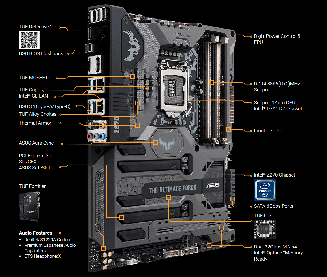 [DIAGRAM] Asus Z270 Motherboard Diagram