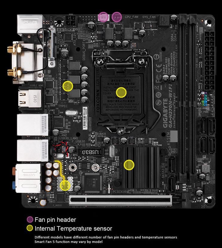 Gigabyte GAH270NWIFI MiniITX Motherboard H270 Chipset Novatech