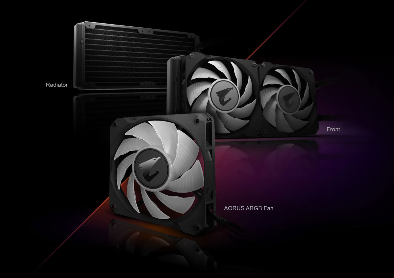 gigabyte aorus 280mm aio