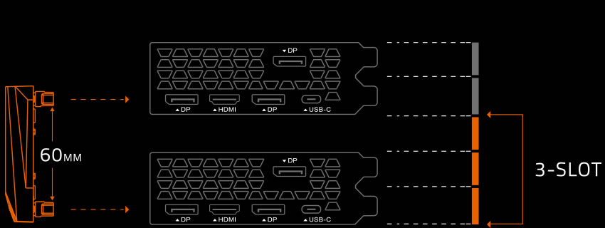 nvlink bridge 3 slot