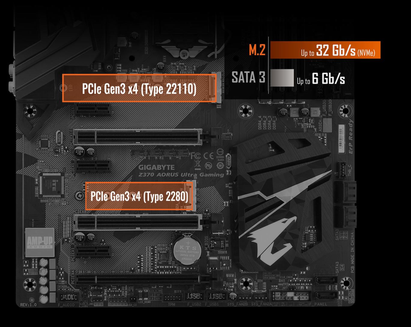 Gigabyte Z370 Aorus Ultra Gaming 2 0 Optane Socket Lga1151 V2 Atx Motherboard Novatech Gigabyte Z370 Aorus Ultra Gaming 2 0 Optane Socket Lga1151 V2 Atx Motherboard Novatech