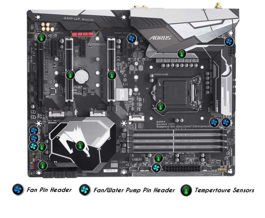 Gigabyte Z370 AORUS Gaming 5 socket LGA1151v2 ATX Motherboard Novatech