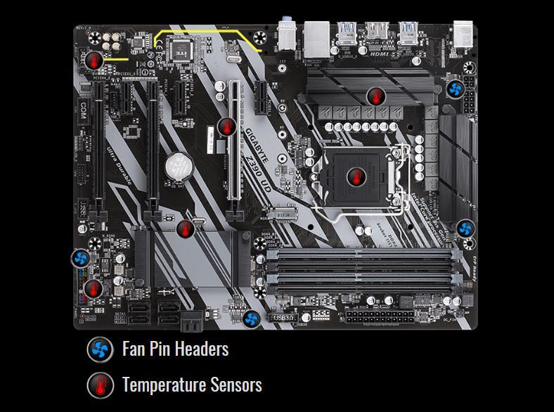 Z390 ud gigabyte схема