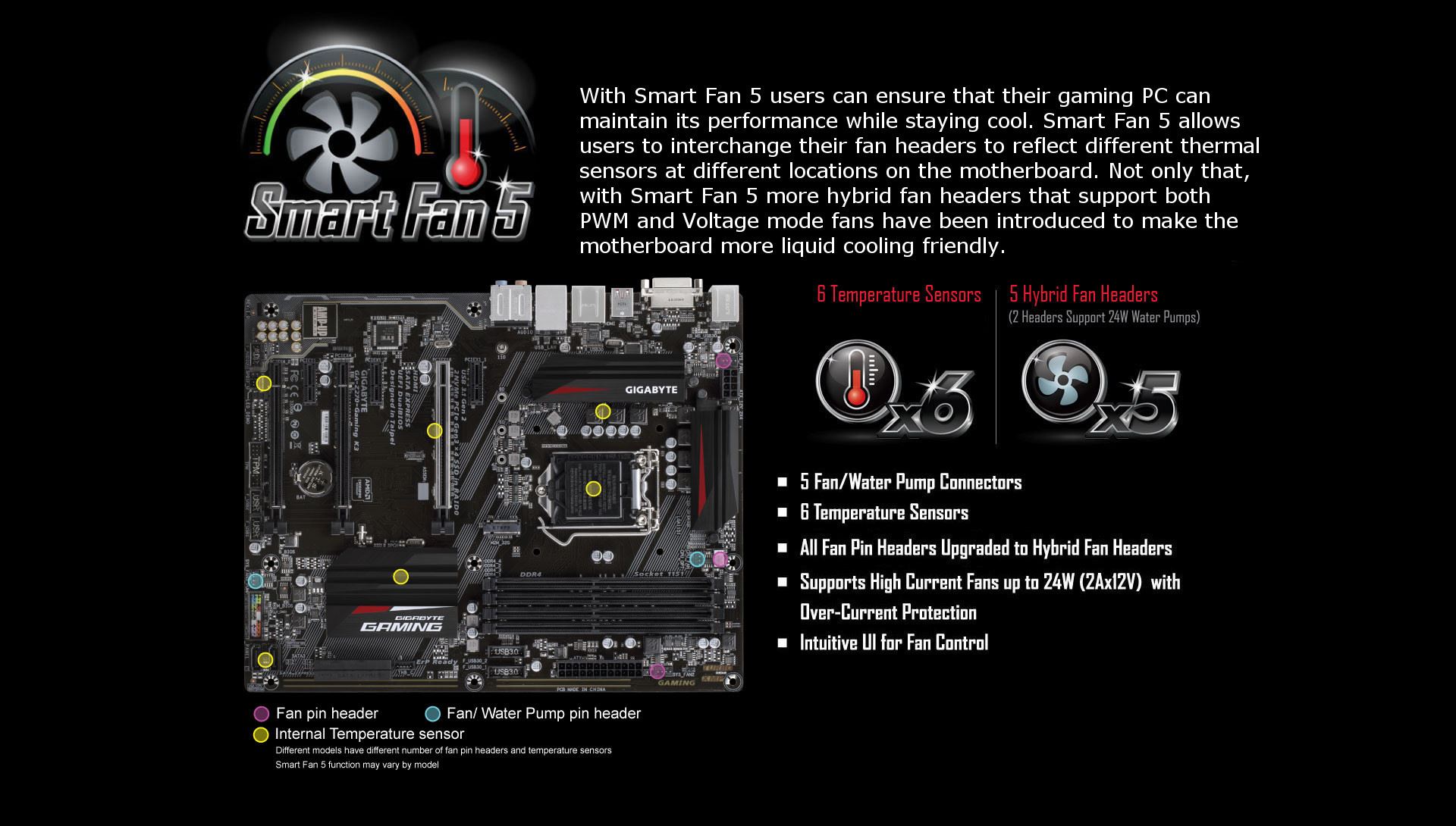 Gigabyte H270 Gaming 3 Intel H270 Socket 1151 Atx Motherboard Novatech