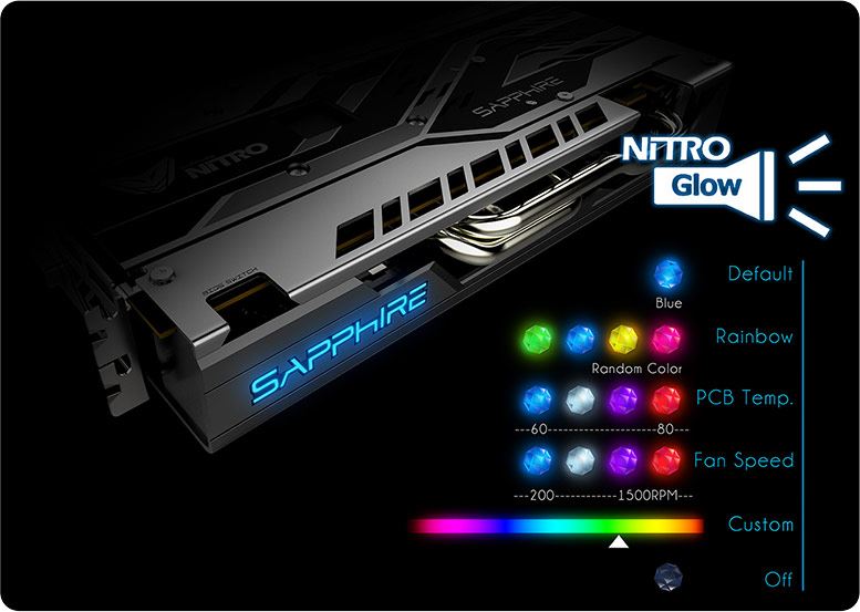 Sapphire AMD Radeon RX 580 8GB NITROplus Graphics Card | Novatech