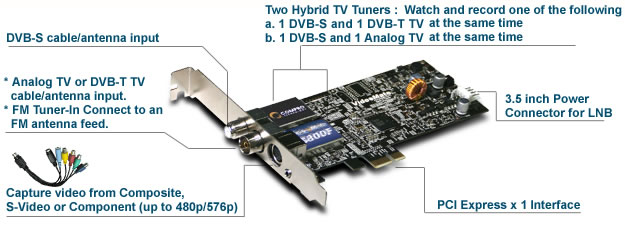 Driver Wintv Express Windows Vista