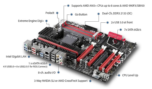Asus Crosshair V Formula Amd 990fx Socket Am3plus Motherboard Novatech Asus Crosshair V Formula Amd 990fx Socket Am3plus Motherboard Novatech
