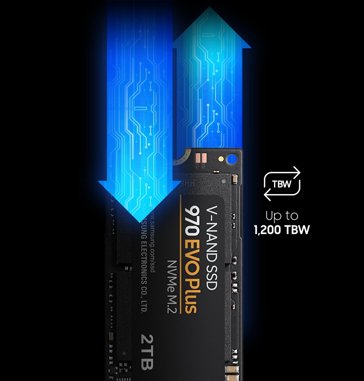 Samsung 970 Evo Plus 1tb Nvme M 2 Solid State Drive Ssd Novatech Samsung 970 Evo Plus 1tb Nvme M 2 Solid State Drive Ssd Novatech