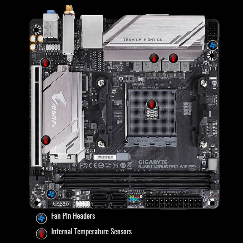 B450 pro wifi. Gigabyte b450 AORUS M. Чипсет b450 замена. Temperature sensor headers Gigabyte. Температура чипсета b450 AORUS.
